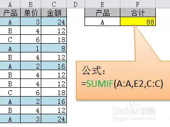 EXCEL表格怎么求和