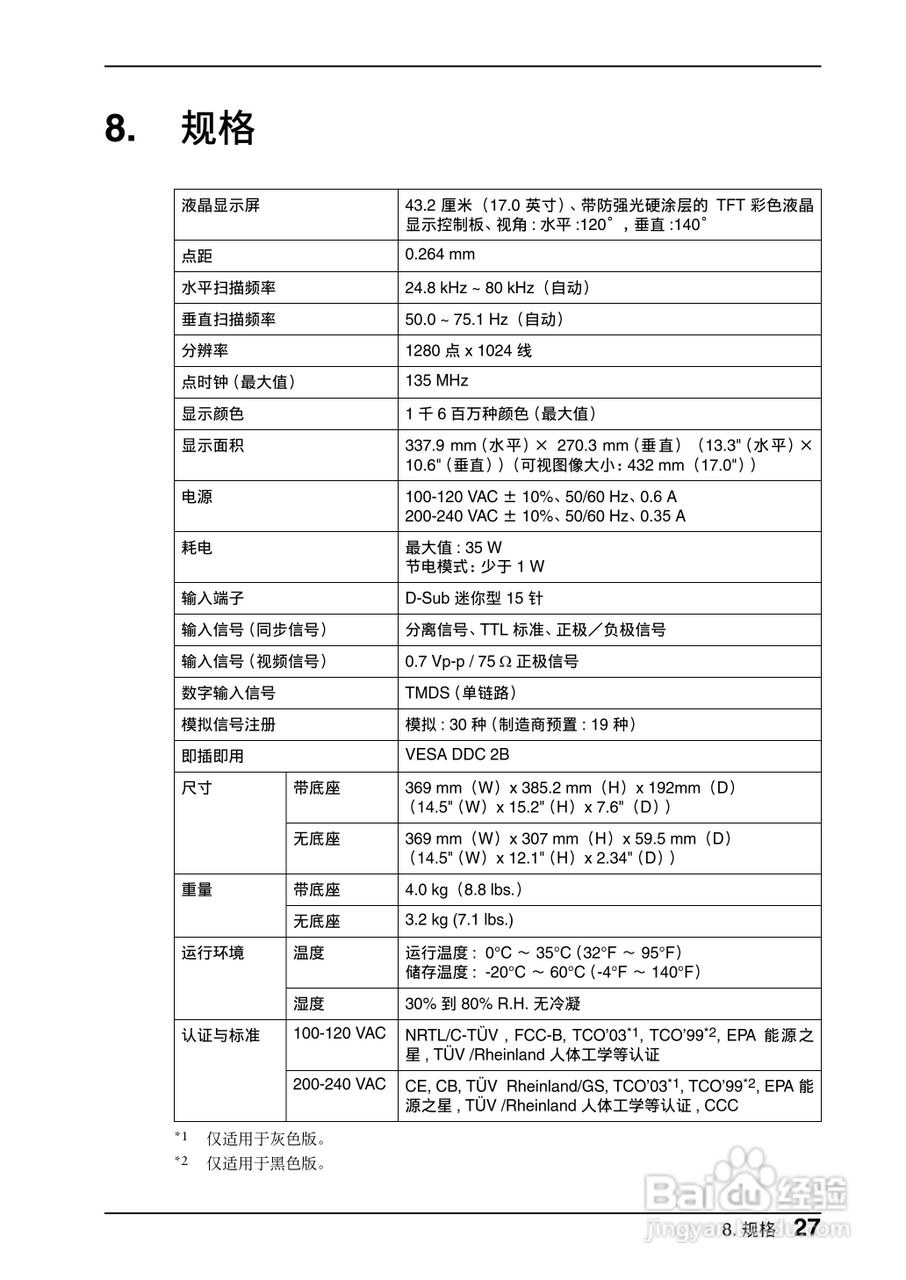 EIZO FlexScan L551彩色液晶显示器用户说明书:[3]