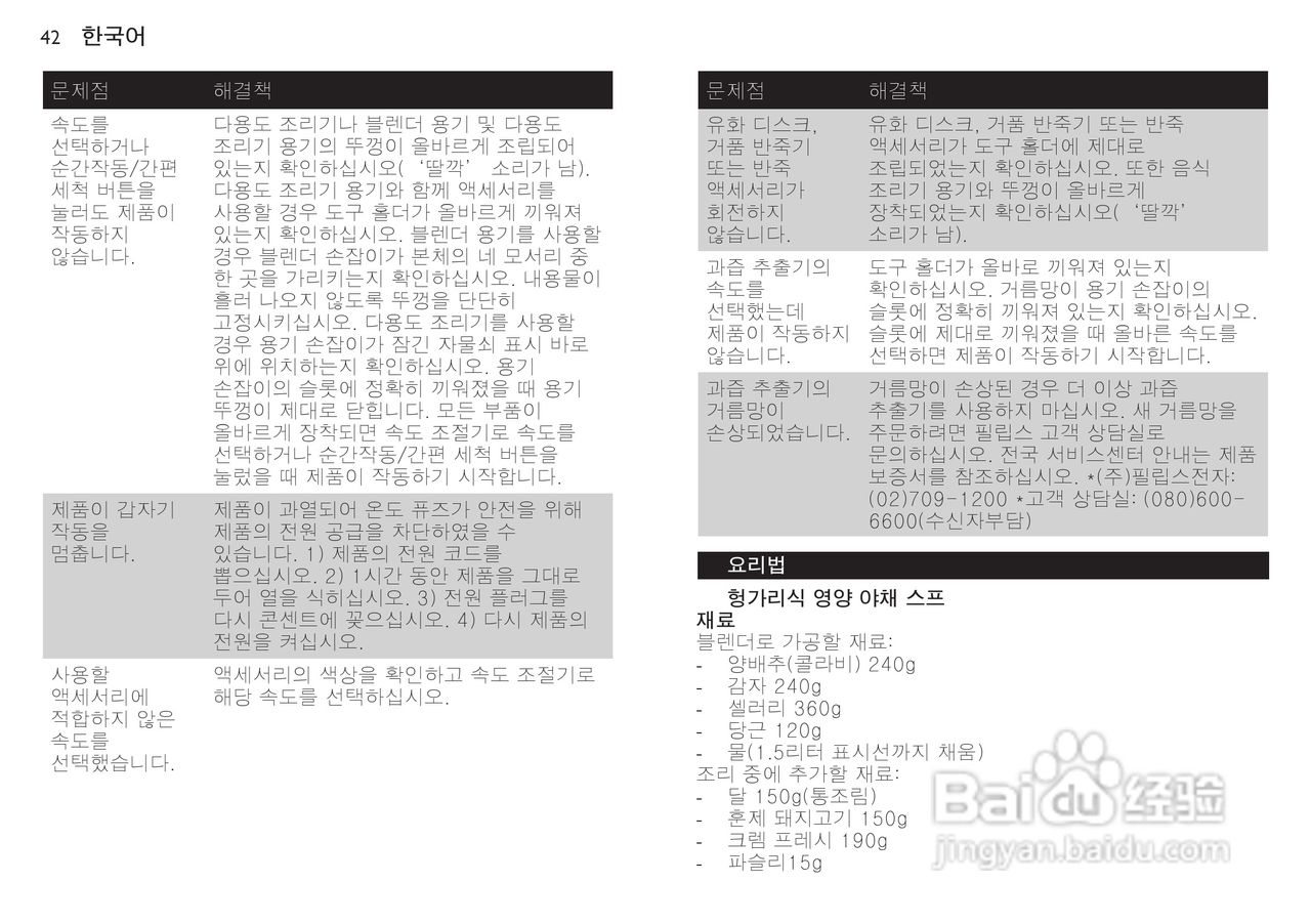 飞利浦HR7772榨汁机使用说明书:[5]