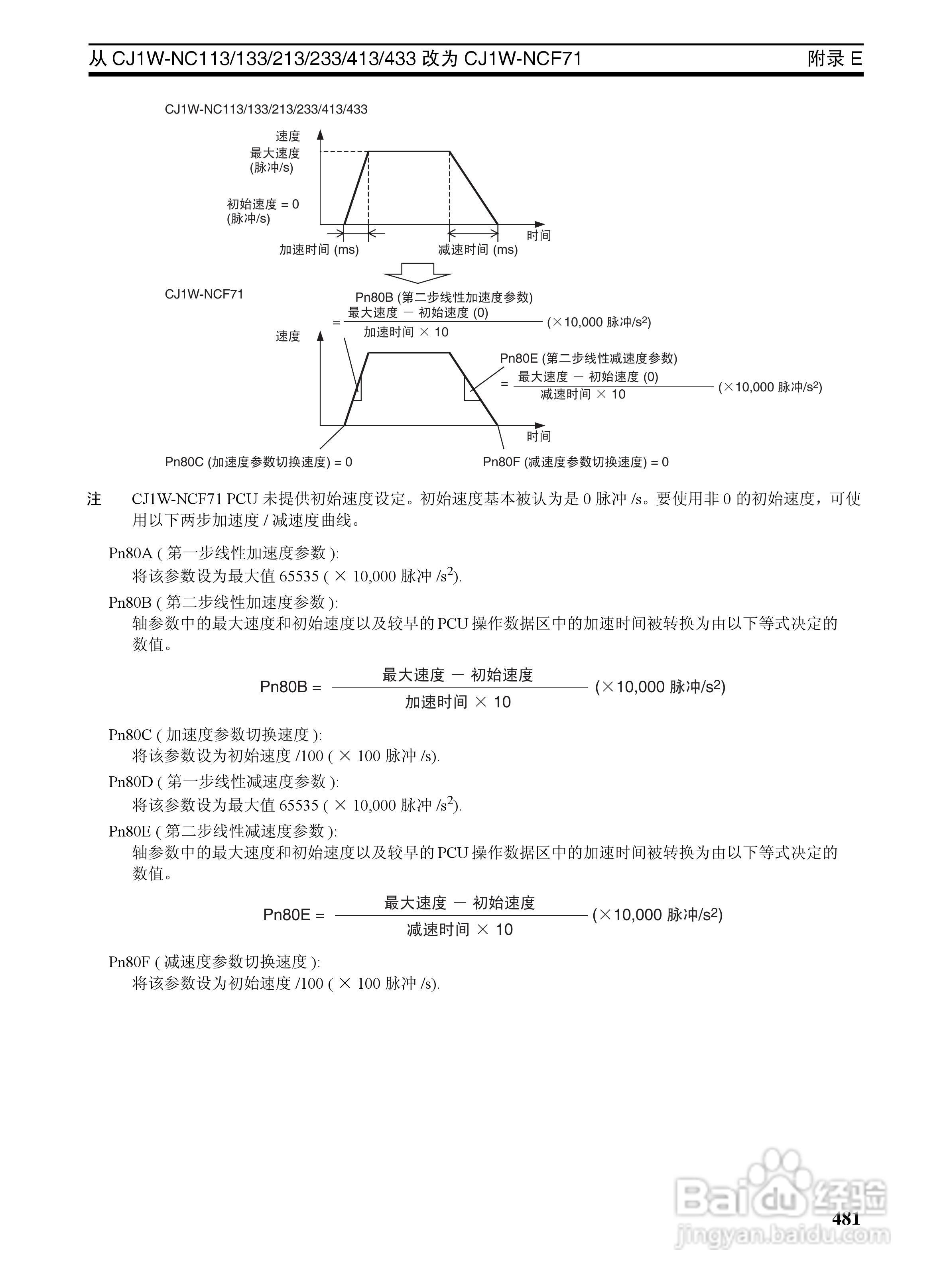 OMRON SYSMAC CJ1W-NCF71位置控制单元操作手册:[50]