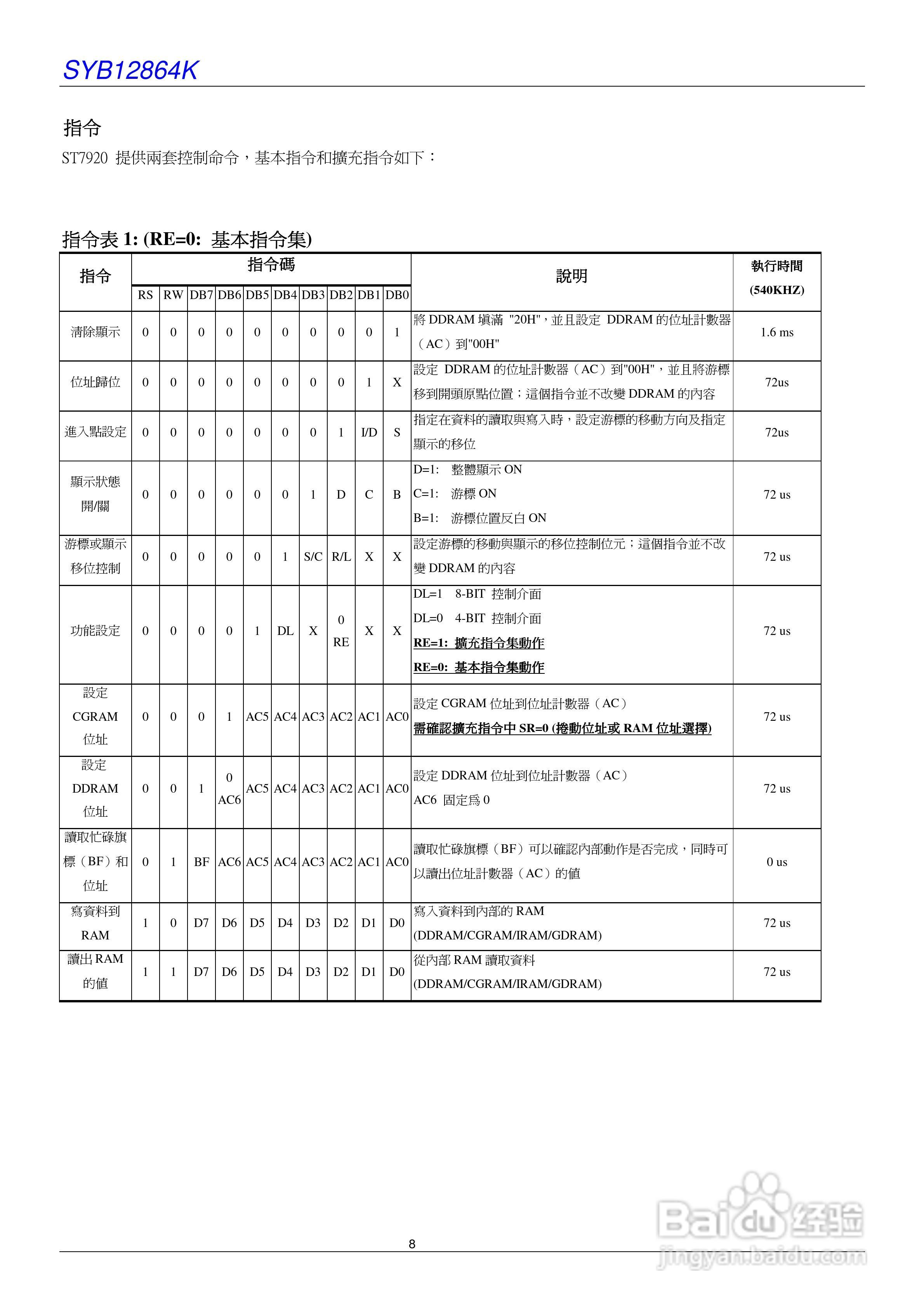 SYB12864K液晶显示模块使用手册:[1]