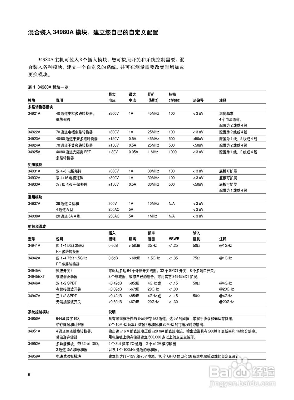 Agilent 34980A 多功能开关说明书:[1]