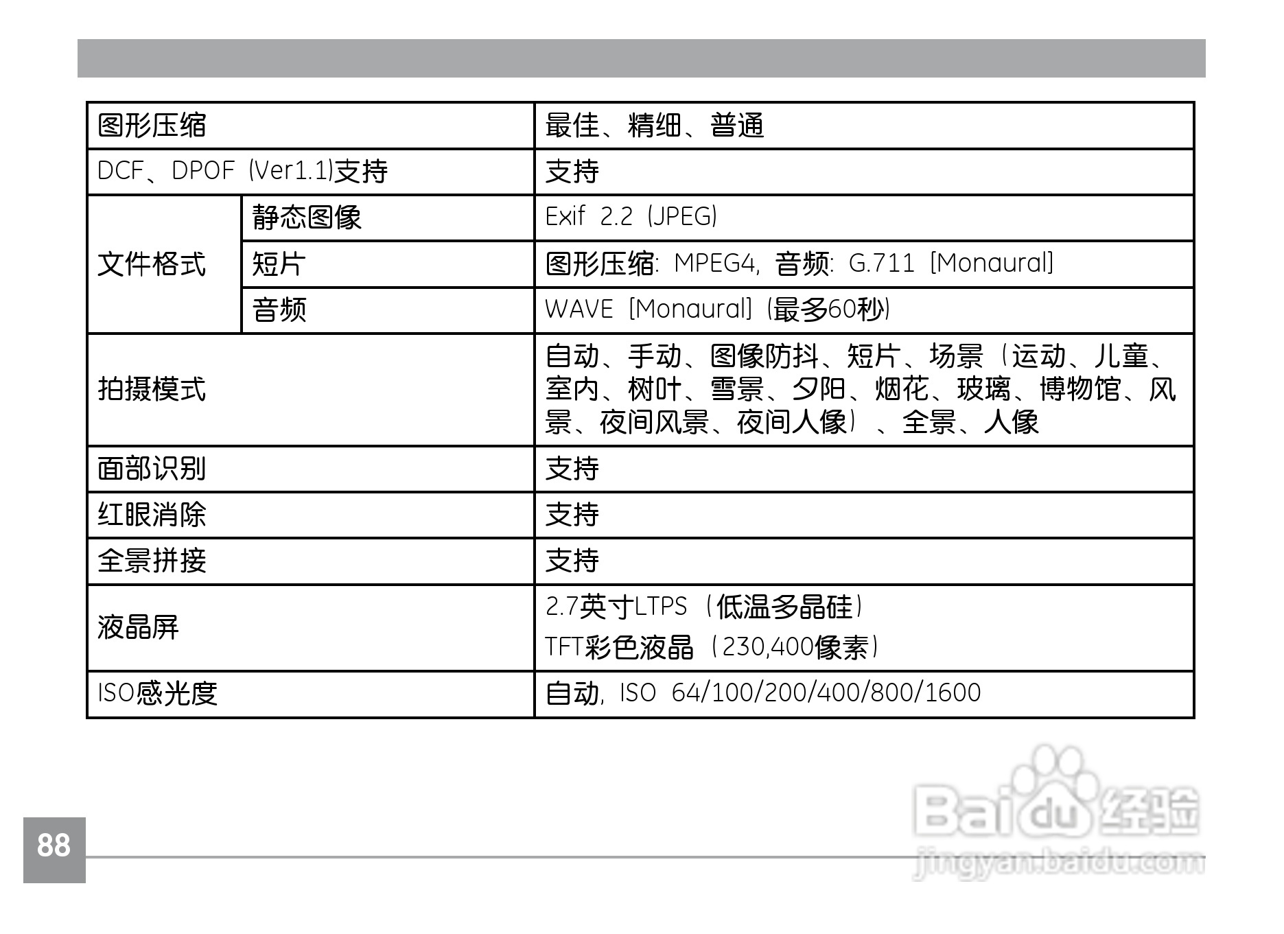 GE通用A735数码相机说明书:[10]
