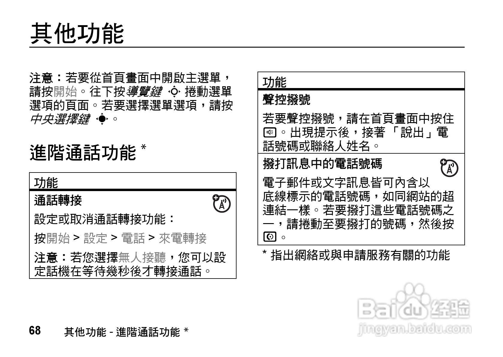 MOTO Q9手机使用说明书:[7]