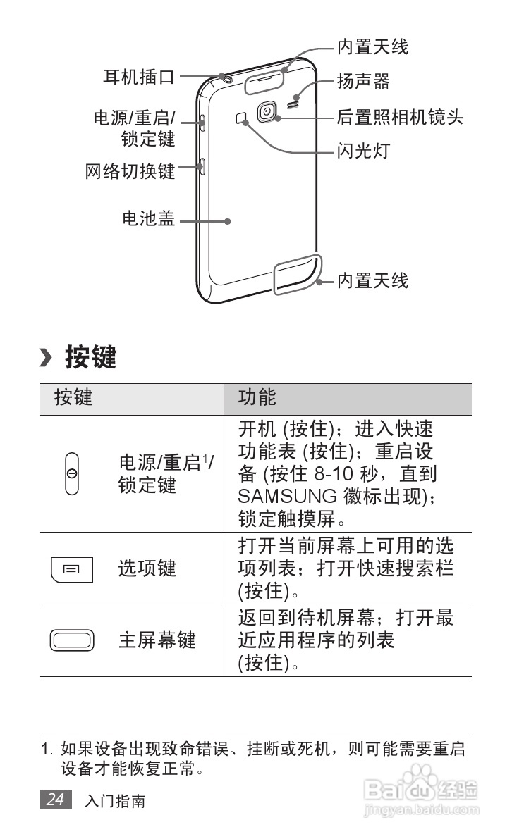 三星 GT-B9062手机说明书:[3]
