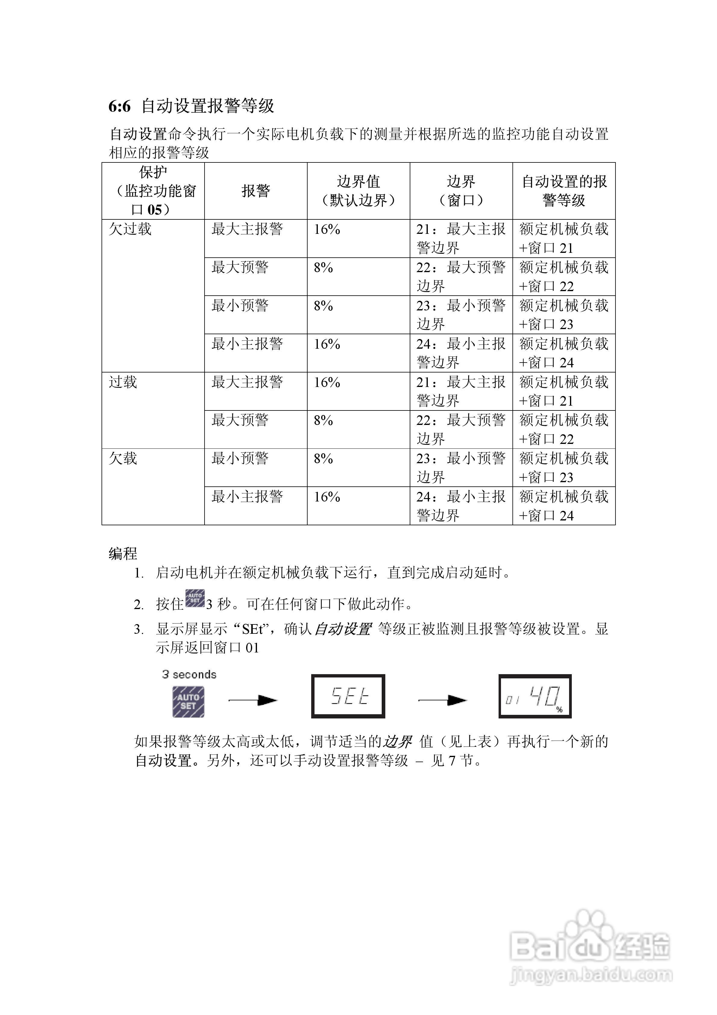 emotron EL-FI M20轴功率监视保护器用户手册:[2]