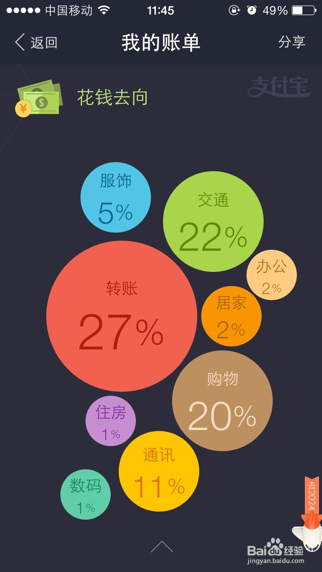 支付宝十年账单