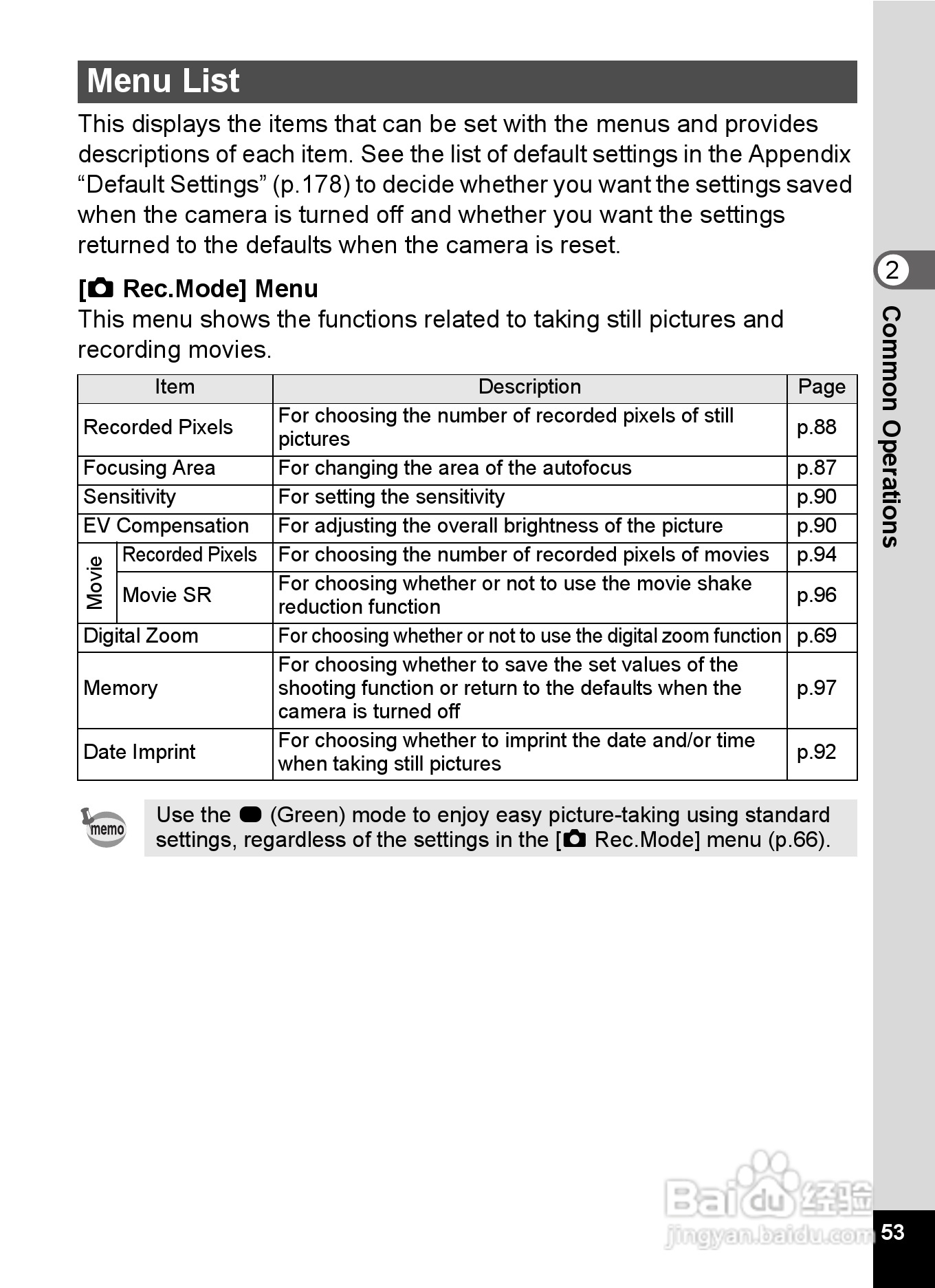 宾得optio E90数码相机使用说明书:[6]