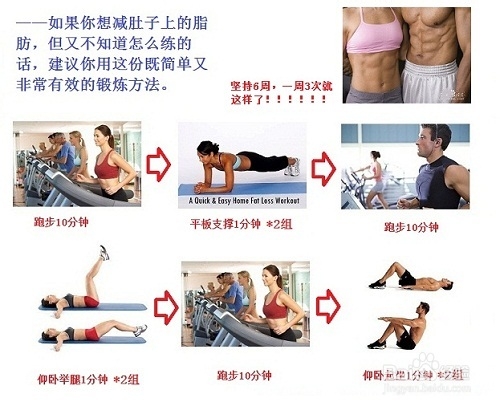 一般人在健身房锻炼怎样减掉肚子上的赘肉