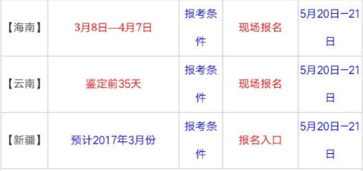 二级或三家心理咨询师资格证考试如何报名