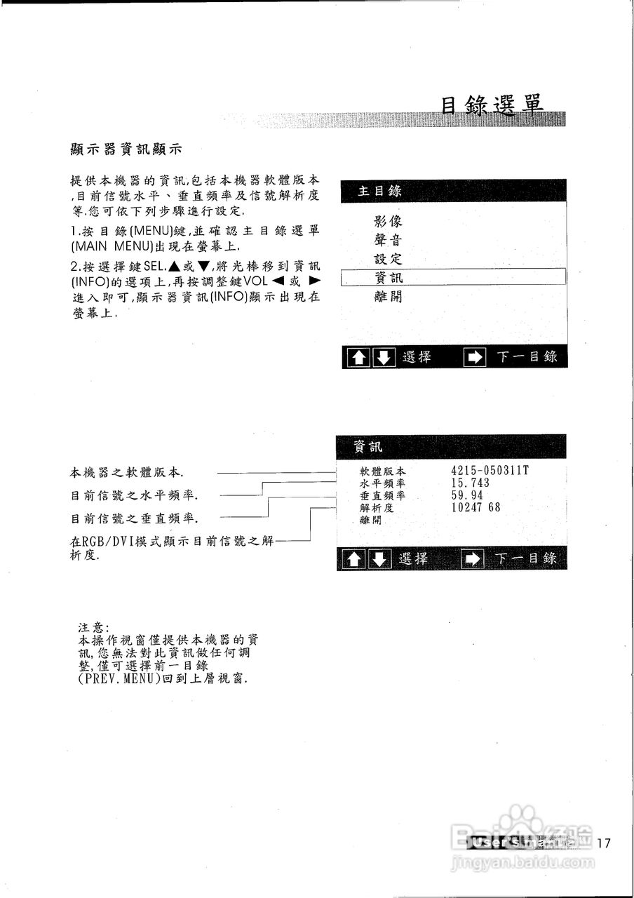 声宝PM-42V22型多媒体电视显示器说明书:[2]