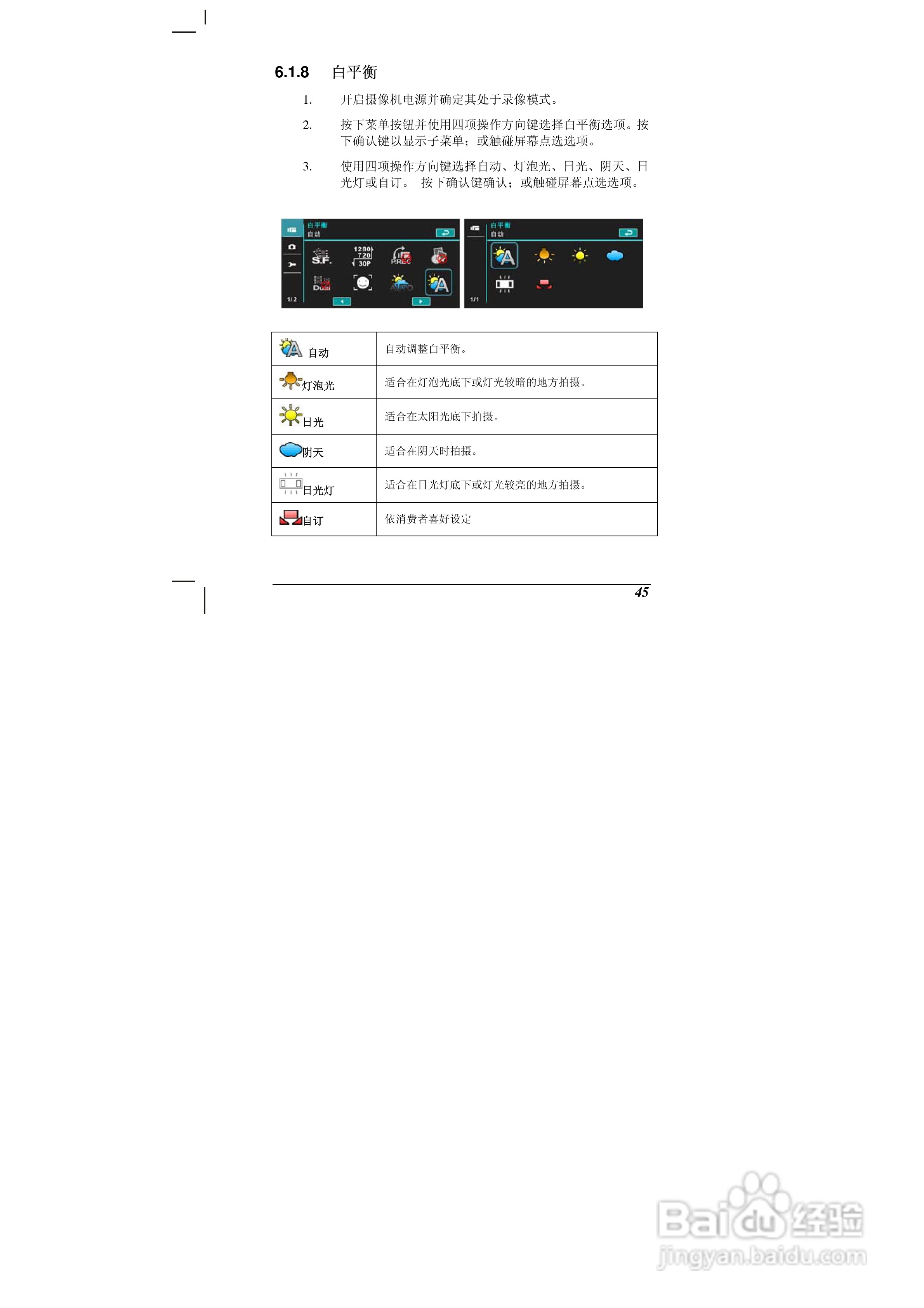 海尔DV-E70数码摄相机说明书:[5]