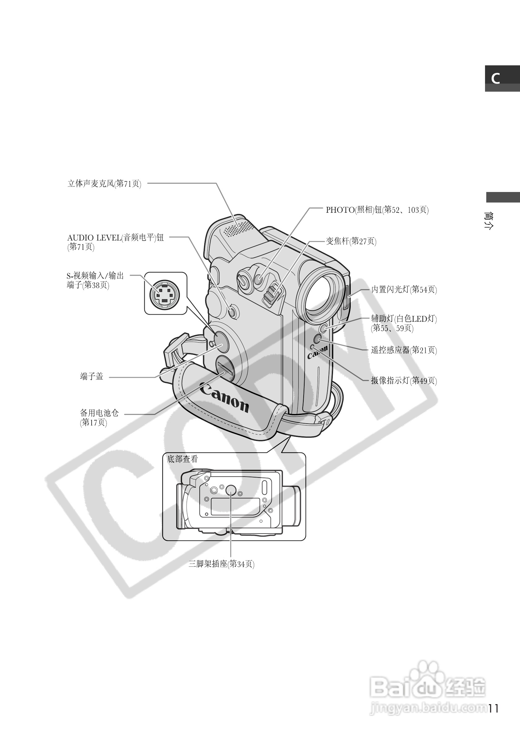 佳能MVX10i数码摄像机使用说明书:[2]