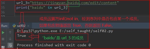 自学Python-如何掌握序列
