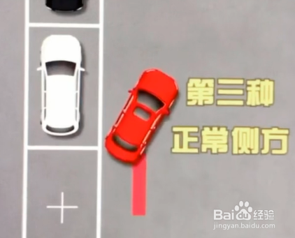 如何掌握侧方停车的小技巧？