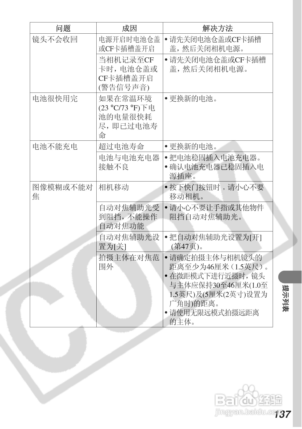 佳能DIGITAL IXUS 430数码相机使用说明书:[14]