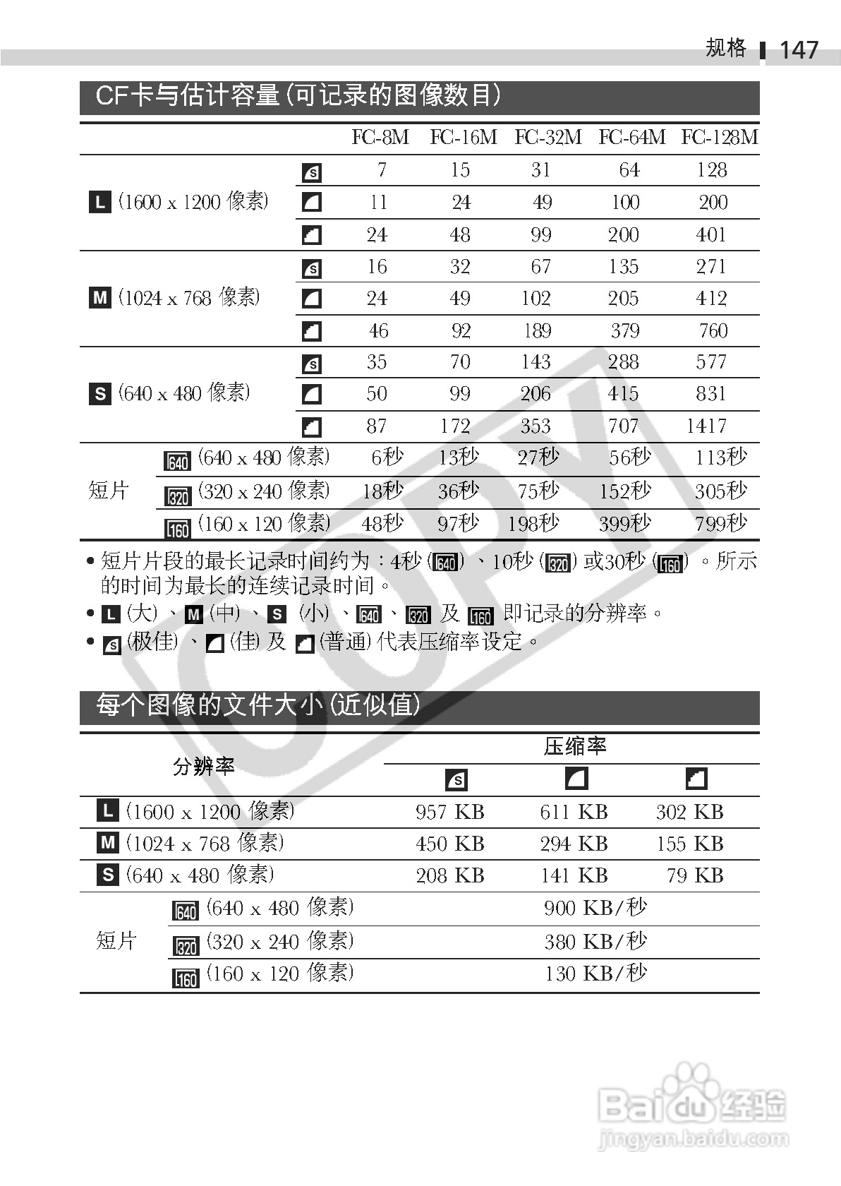佳能DIGITAL IXUS 330数码相机使用说明书:[15]