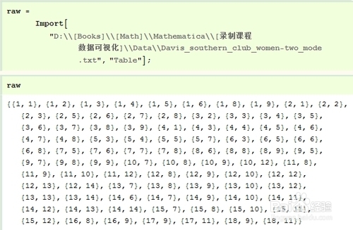 Mathematica数据可视化：[39]社会网络分析