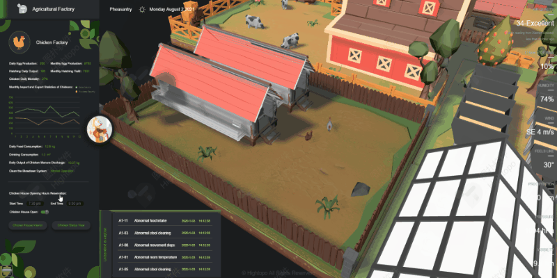 搭建智慧农场 3D 可视化管理平台