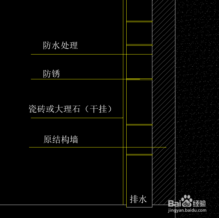 地下室防水的做法