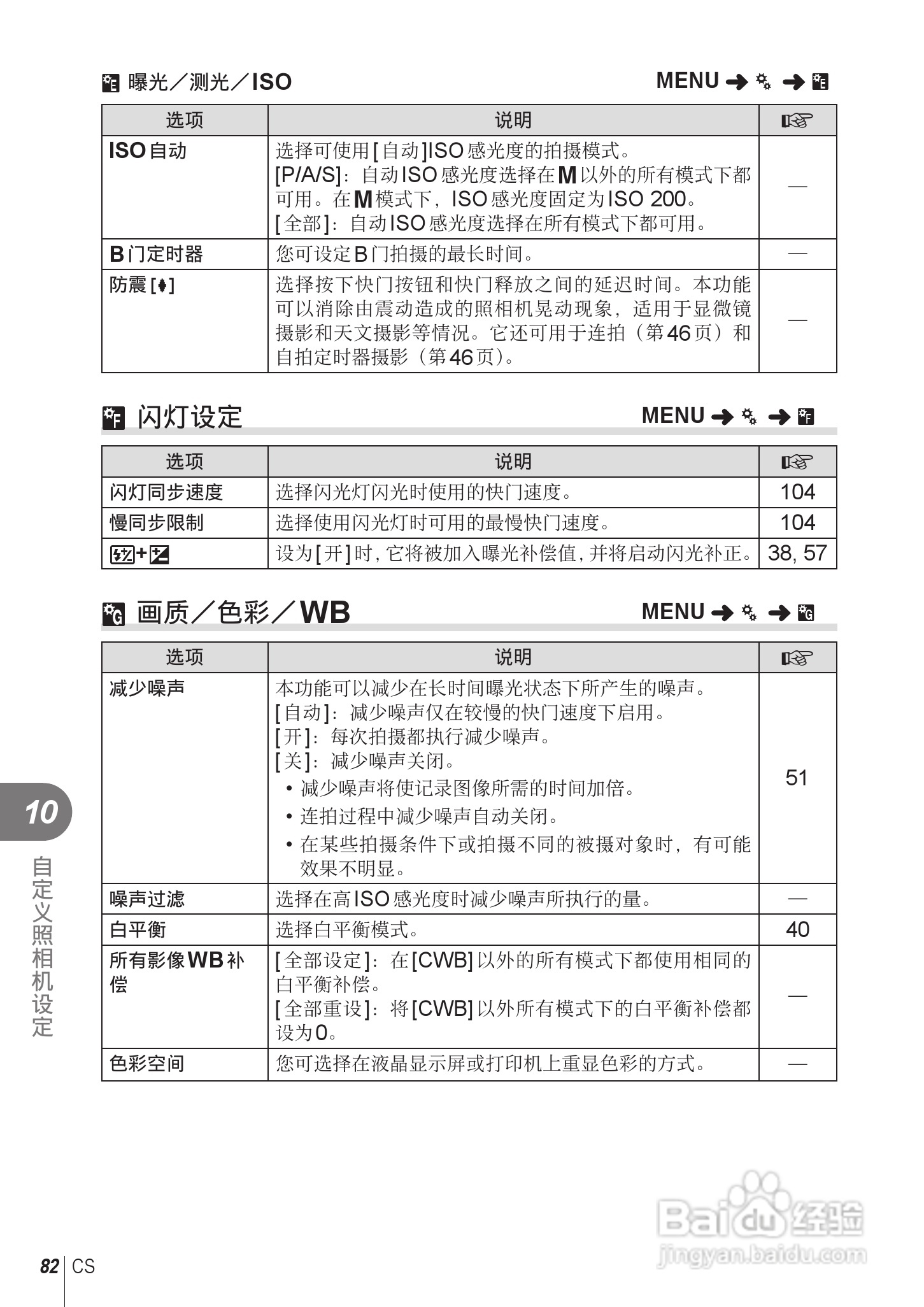 奥林巴斯E-PL2数码相机使用说明书:[9]