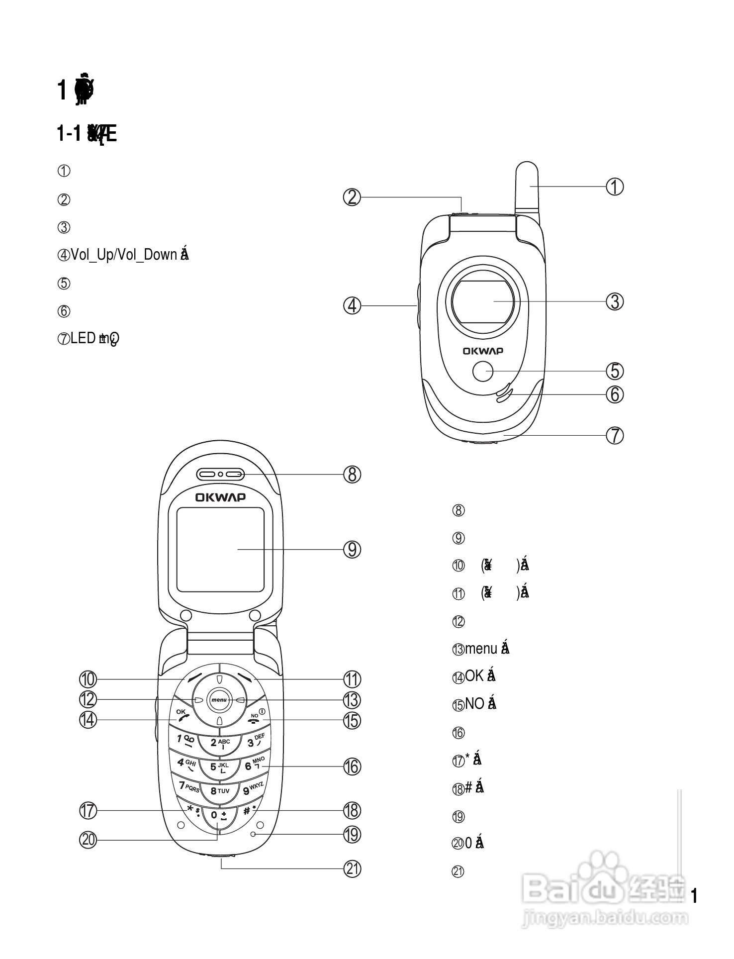 OKWAP A361手机说明书:[1]