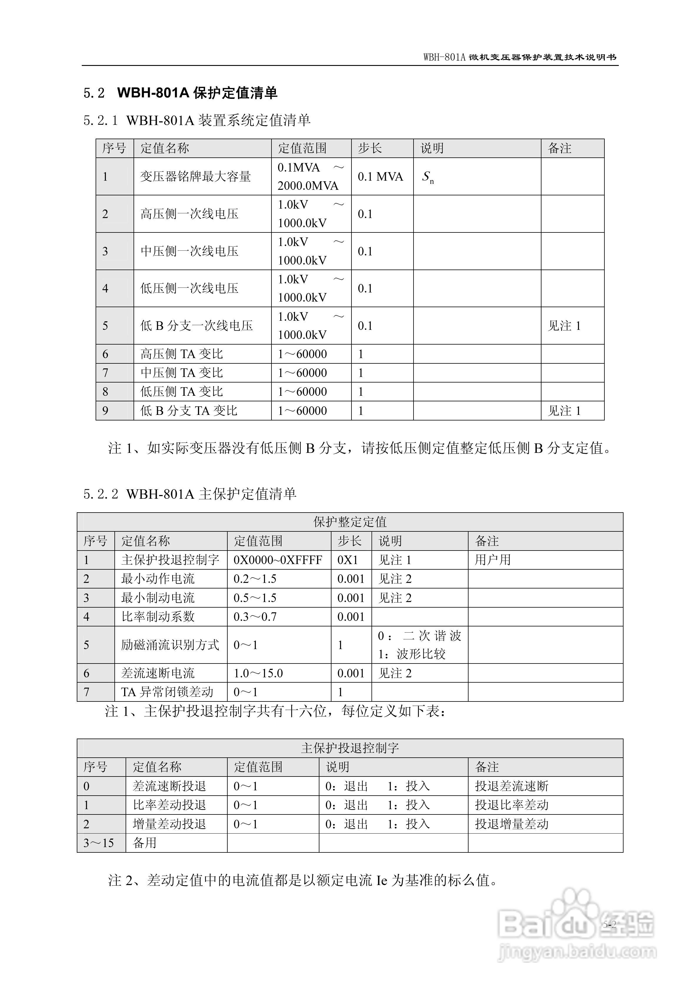 许继WBH-801A微机变压器保护装置技术说明书:[6]