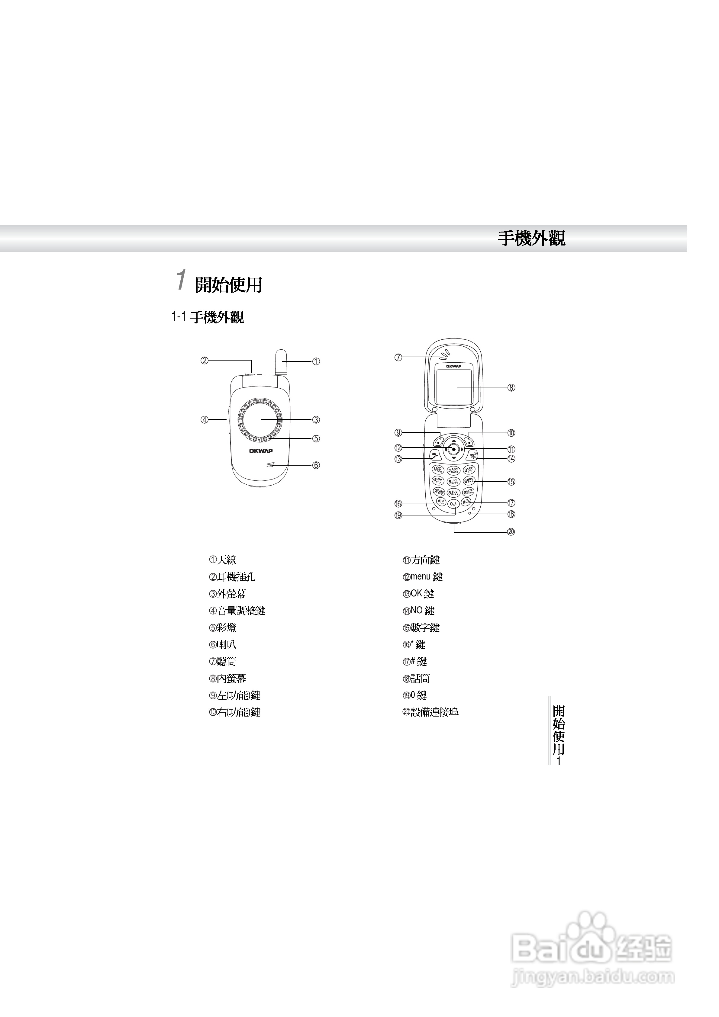 OKWAP A362手机说明书:[1]