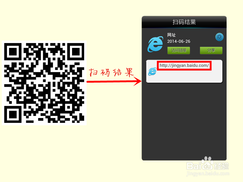 怎样制作二维码 怎么修饰与美化二维码