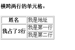 如何动手写移动Web网站：[2]HTML中的表格