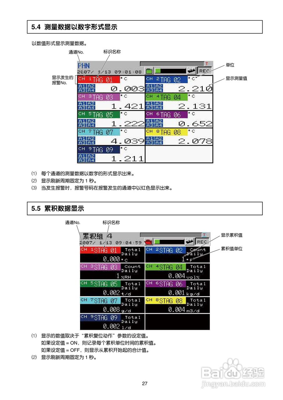 富士电机TN1PHN-C无纸记录仪使用说明书:[4]