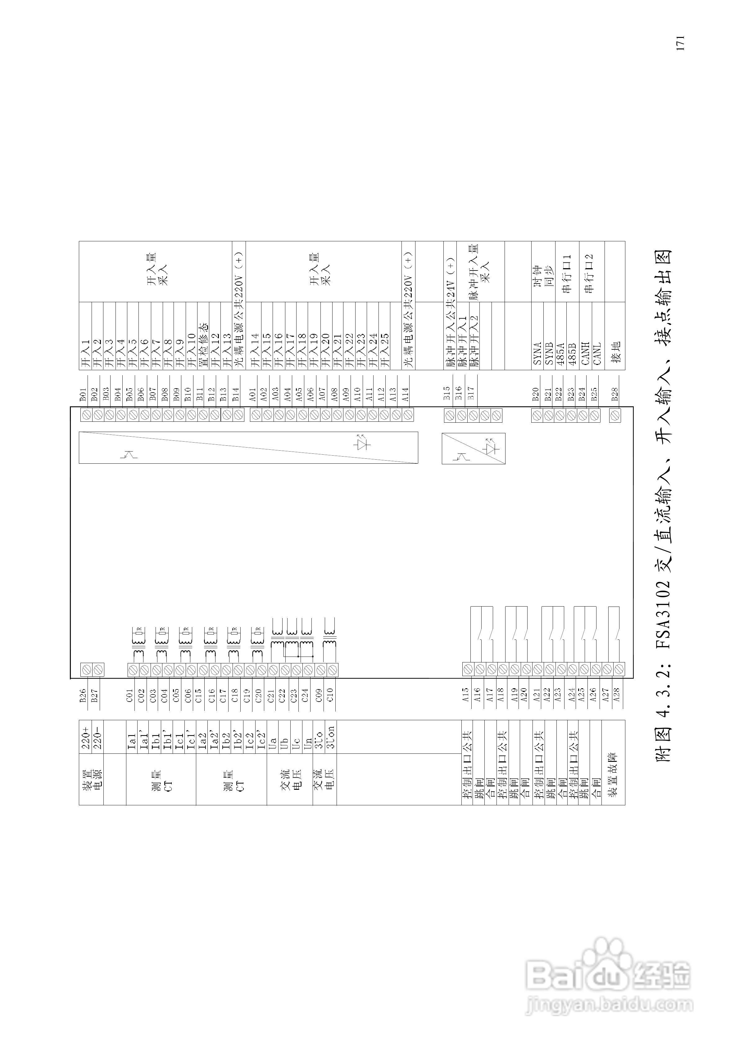 安瑞FSA-3152A备用电源自投装置技术说明书:[20]