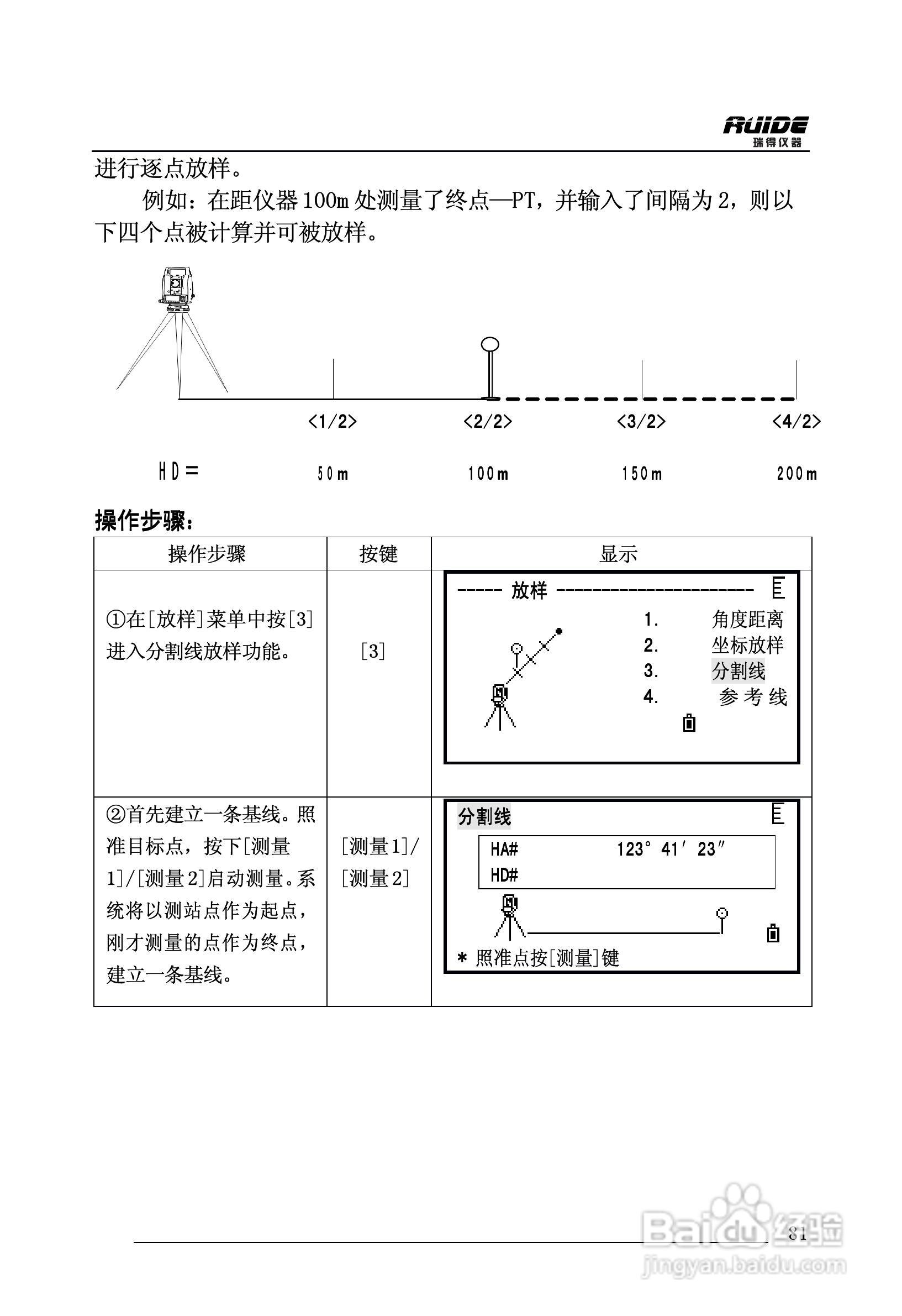 瑞得RTS-862/5R全站仪说明书:[9]