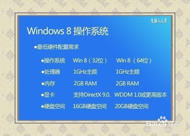 Windows To Go