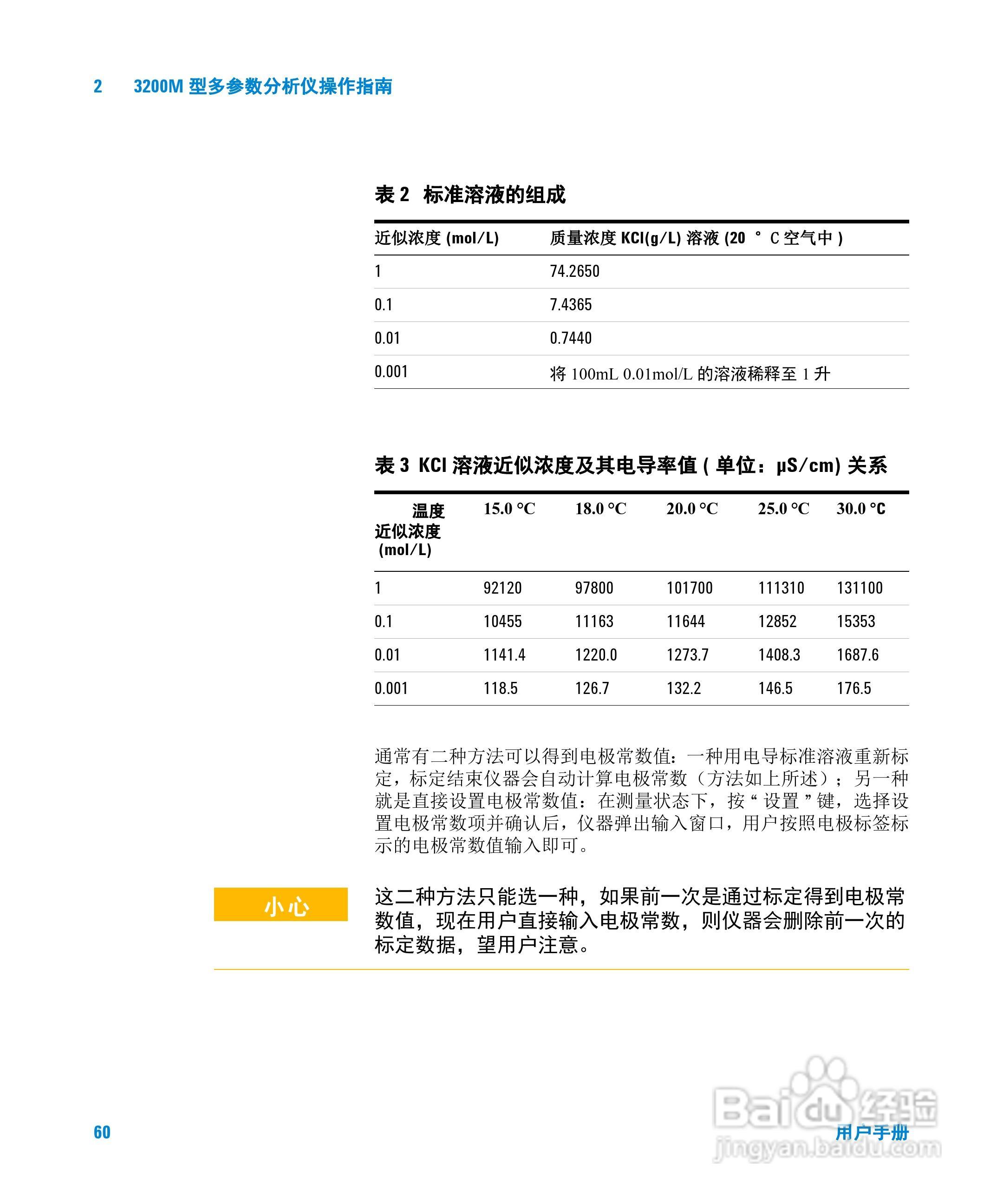 Agilent 3200M多参数分析仪用户手册:[6]