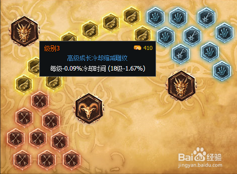 LOL上单男枪的天赋与符文