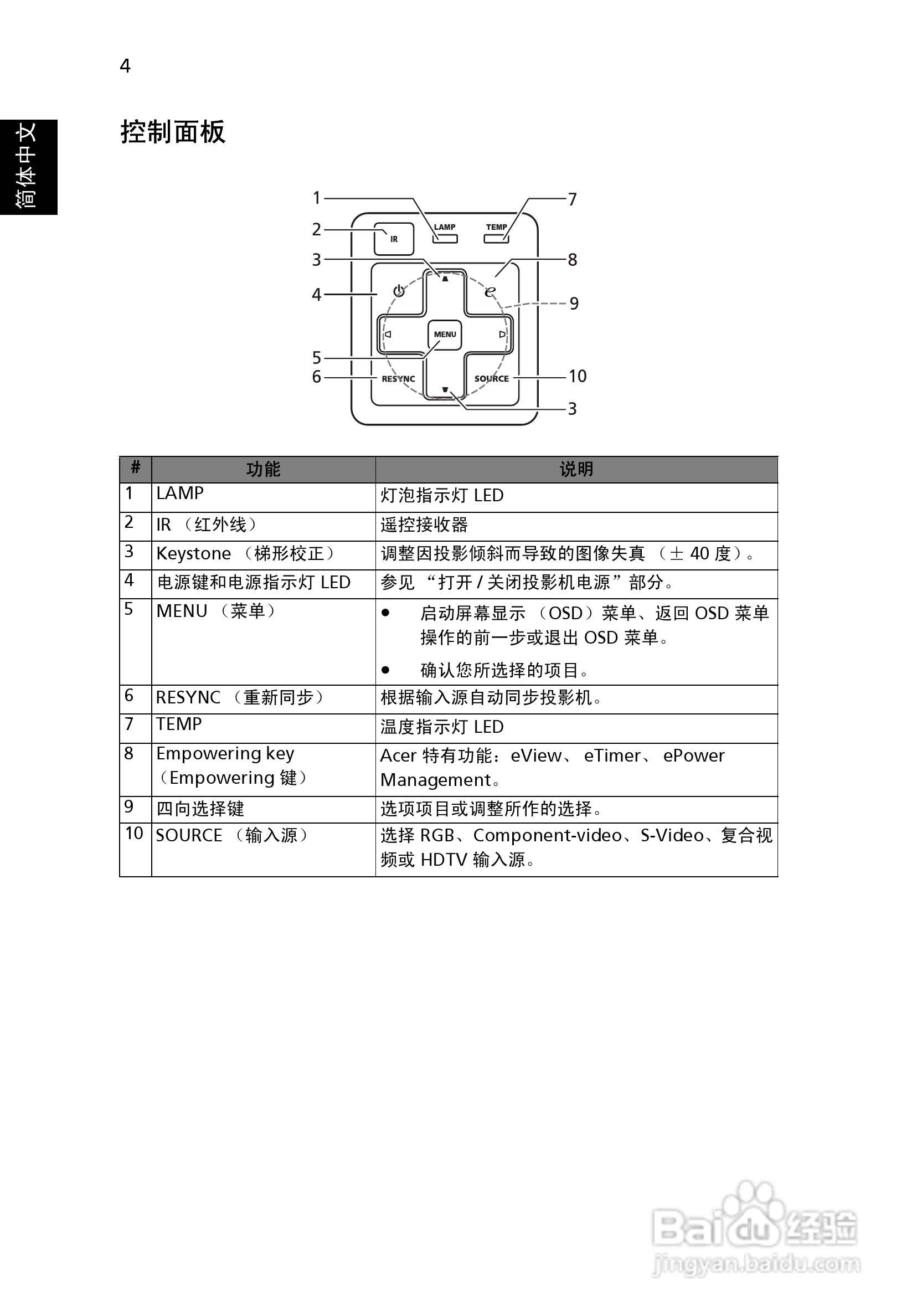 宏碁X1130PA投影机使用说明书:[2]