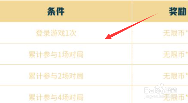 王者荣耀无限币怎么获得