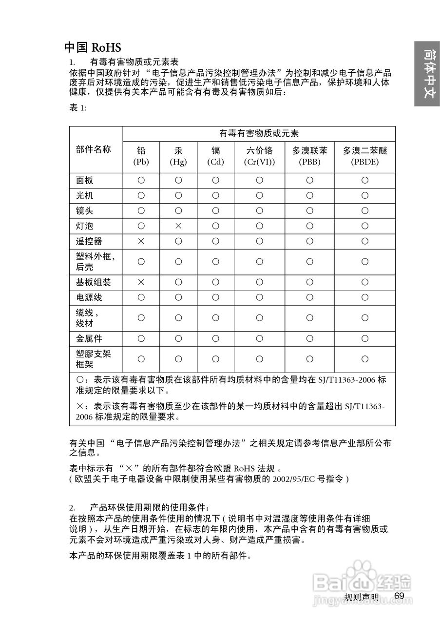 明基W1000+投影机使用说明书:[7]