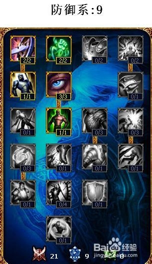 s4战争女神天赋