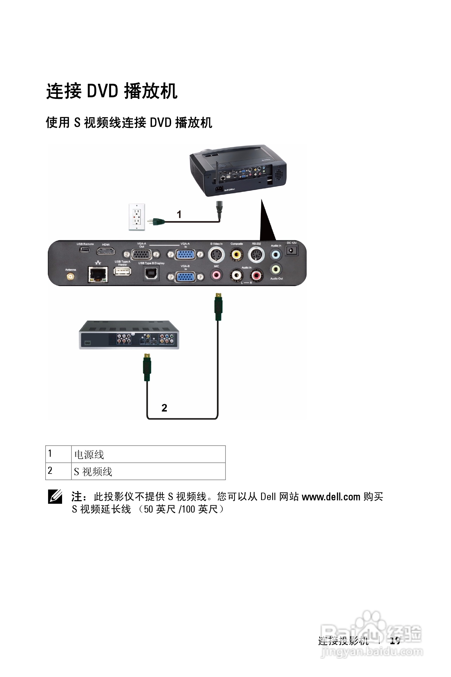 DELL S300WI投影机说明书:[2]