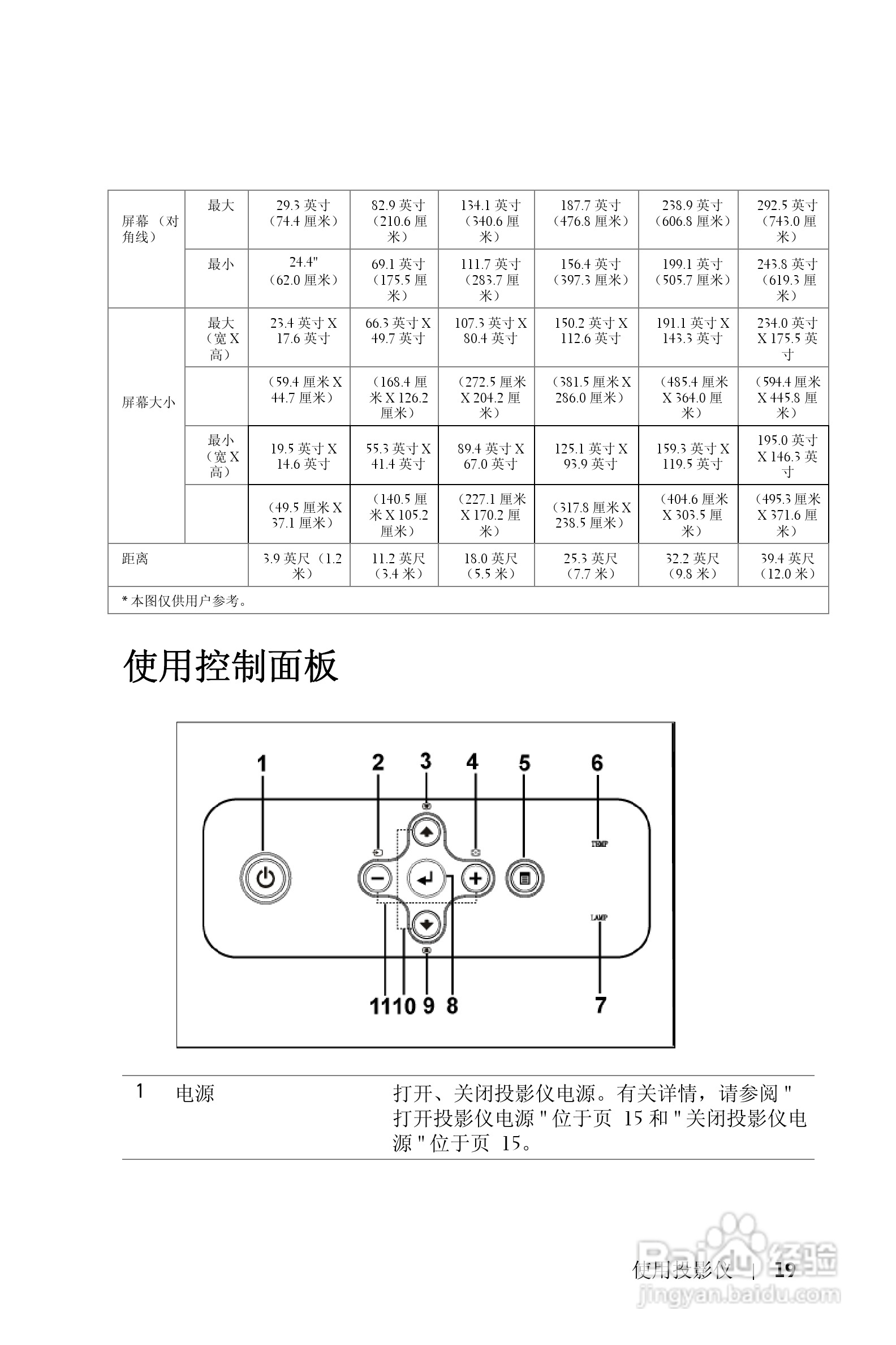 DELL Dell 2400MP Projecto投影机说明书:[27]
