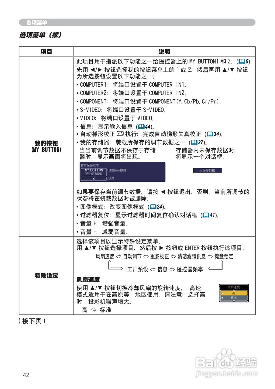 日立 ED-X32投影机说明书:[6]