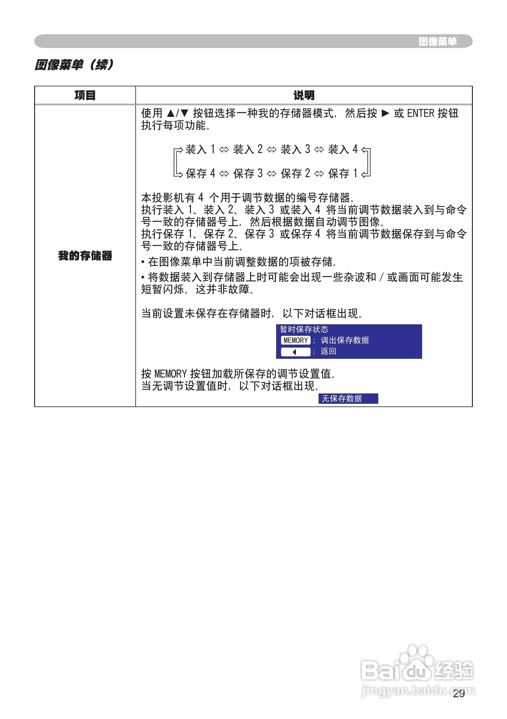 日立 ED-X12投影机说明书:[3]