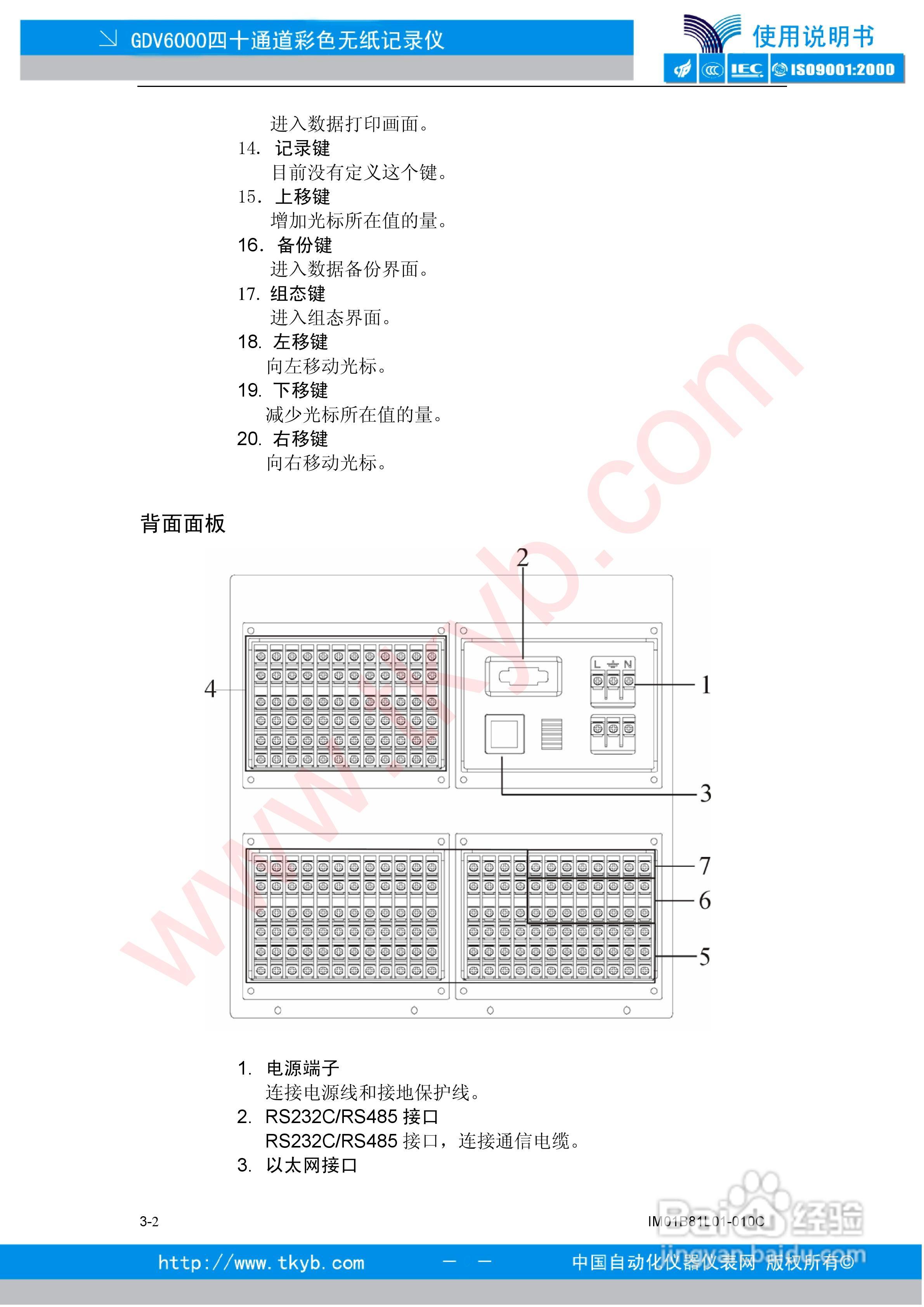 GDV6000彩色无纸记录仪使用说明书:[4]