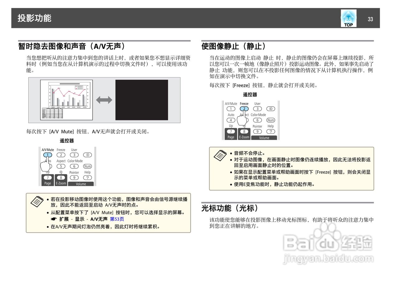 爱普生EB-C1000X投影机使用说明书:[4]