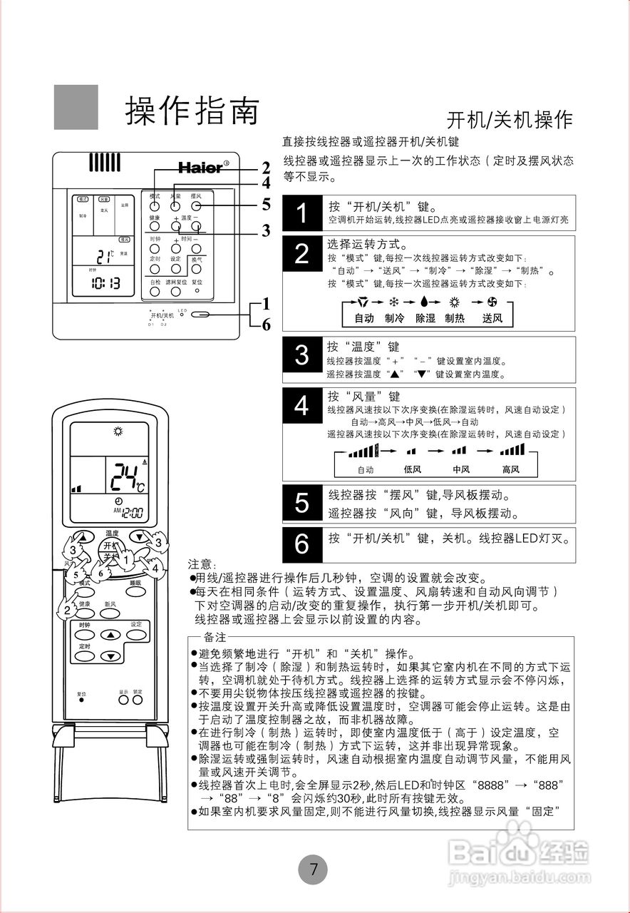 海尔商用空调KMR(d)-22H使用安装说明书:[1]