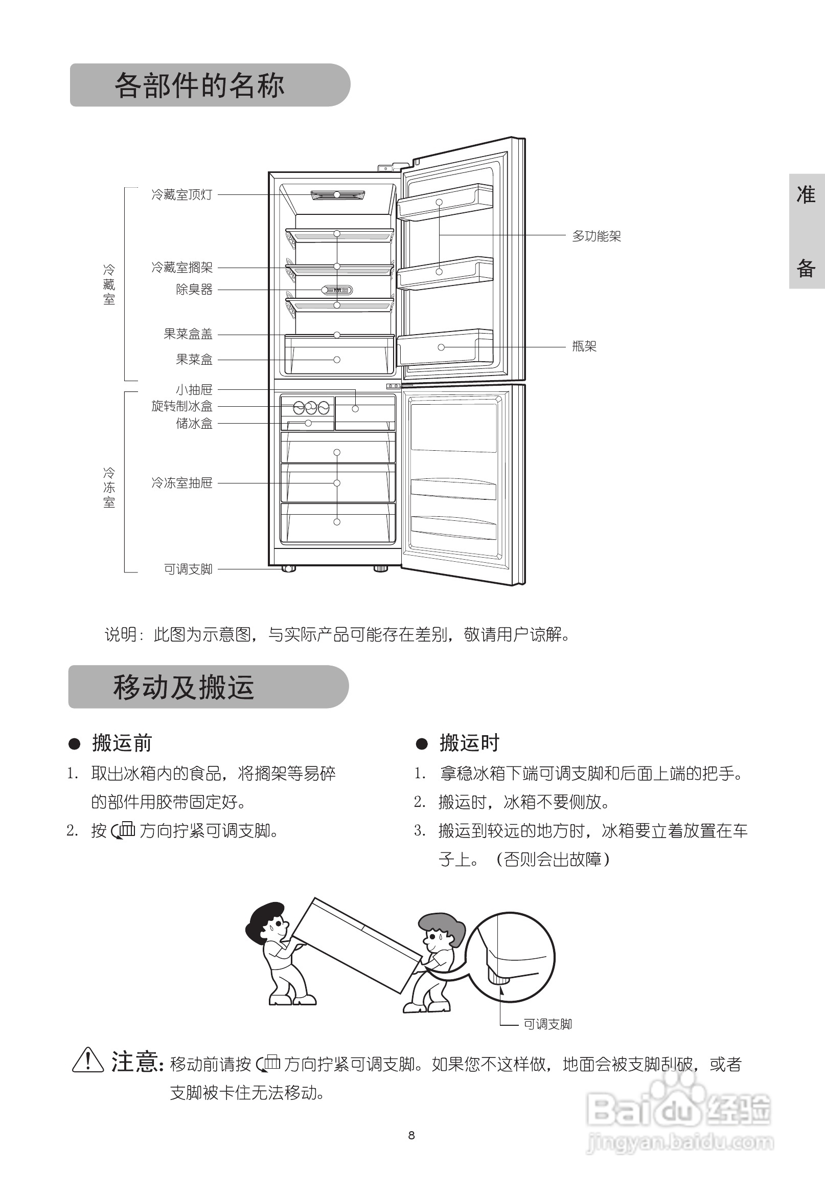 海尔电冰箱BCD-276NDQ系列使用说明书:[1]