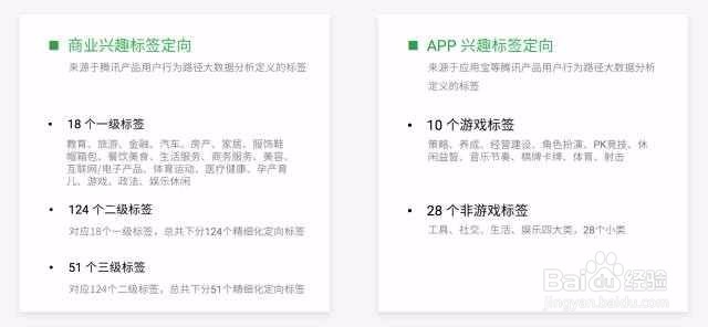 朋友圈广告,微信朋友圈广告投放攻略