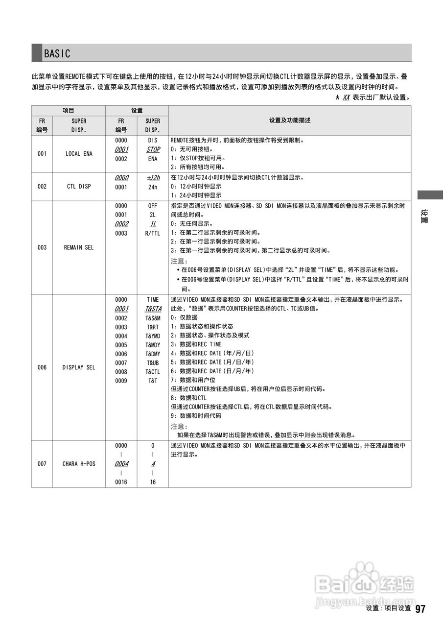 松下 AJ-HPS1500MC编辑录放机操作手册:[10]